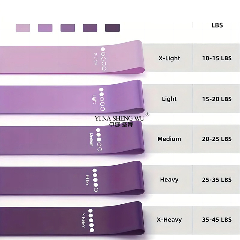7Pcs Pilates Equipment For Hom - Sports Equipment For Schools recension och pris